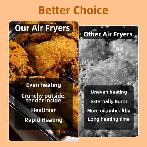 Miniatura 6 de Horno freidora de aire de 12 cuartos de galón para uso en cocina, hornos de convección inteligentes 12 en 1, freidora de aire con ventana de visión