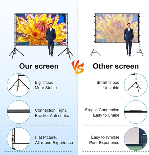 Miniatura 4 de Pantalla de proyector para exteriores con soporte, pantalla de proyector portátil de 120 pulgadas, soporte resistente, altura ajustable, pantalla