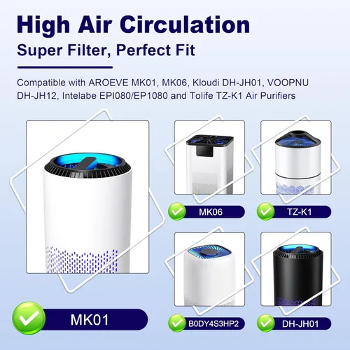 Miniatura 2 de MK01 y MK06 - Filtro de repuesto True HEPA compatible con purificador de aire Aroeve MK01, MK06, ToLife TZ-K1 y Kloudi DH-JH01, versión estándar