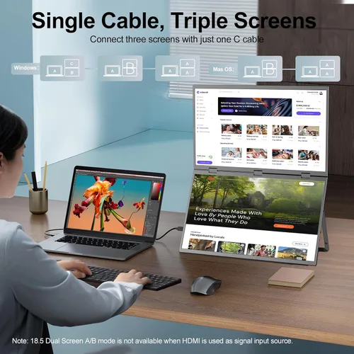 Miniatura 4 de Monitor portátil dual, 18.5 pulgadas, 1080P FHD IPS plegable, triple apilado, extensor de pantalla de computadora portátil, USB-C Plug & Play