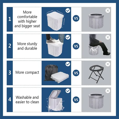 Miniatura 5 de Hapoon Inodoro Plegable Portátil XL para Acampar con Tapa - Orinal Portátil de Viaje para Adultos, Gris