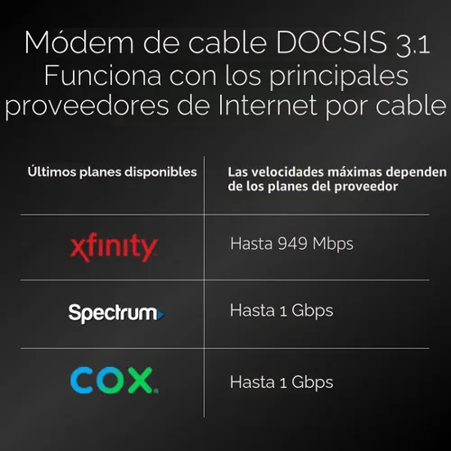 Miniatura 4 de NETGEAR Nighthawk Combo de Módem y Enrutador (CAX30) DOCSIS 3.1 Módem de Cable y Enrutador WiFi 6 - AX2700 2.7 Gbps - Compatible con Xfinity