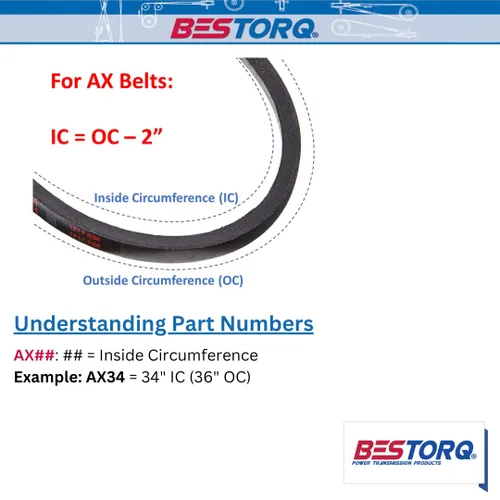 Miniatura 5 de BESTORQ AX15 Correa en V con cogida, EPDM de borde en bruto X5, negra, 17" de circunferencia exterior x 0,51" de ancho x 0,34" de alto, paquete de 1