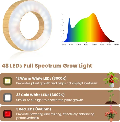 Miniatura 4 de Kullinss - Luz de crecimiento, 48 luces LED de espectro completo para plantas de cultivo en interiores con base desmontable, temporizador de Grano