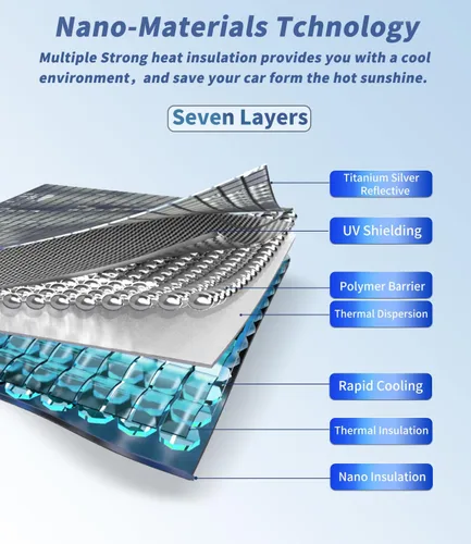 Miniatura 7 de Funda para automóvil con ajuste personalizado para NIS-san, funda de automóvil de 7 capas impermeable para todo tipo de clima, cubierta completa