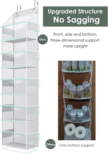 Miniatura 3 de Organizador para colgar sobre la puerta, bolsa de almacenamiento colgante de PVC transparente, organizador de 5 grilletes detrás de la puerta
