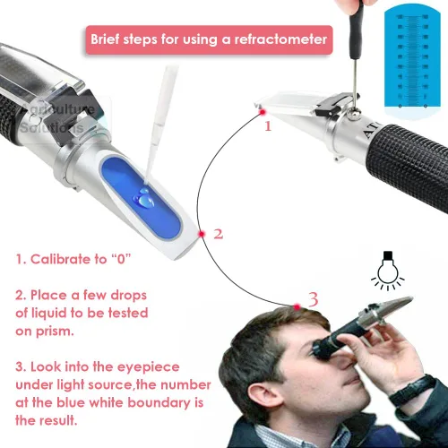 Miniatura 3 de Agriculture Solutions Refractómetro de Alcohol para Medición de Porcentaje de Volumen de Alcohol Espirituoso con Compensación Automática