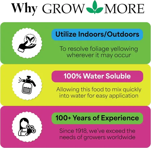 Miniatura 5 de Grow More 3-0-1 Concentrado de quelato de hierro orgánico (10%) para plantas y césped más verdes – 24 onzas de suplemento de hierro quelado soluble