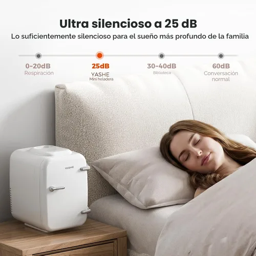 Miniatura 8 de YASHE Mini nevera, refrigerador pequeño de 4 litros/6 latas para el cuidado de la piel, 110 V CA/12 V CC, enfriador termoeléctrico y calentador