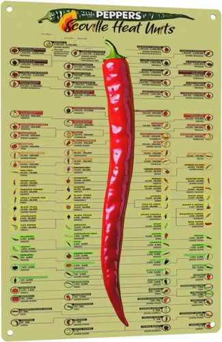 Miniatura 18 de Cartel de hojalata Retro, Estados Unidos – Batido – Idea de regalo para fanáticos de Estados Unidos y comedor, placa de metal, vintage para Gd4