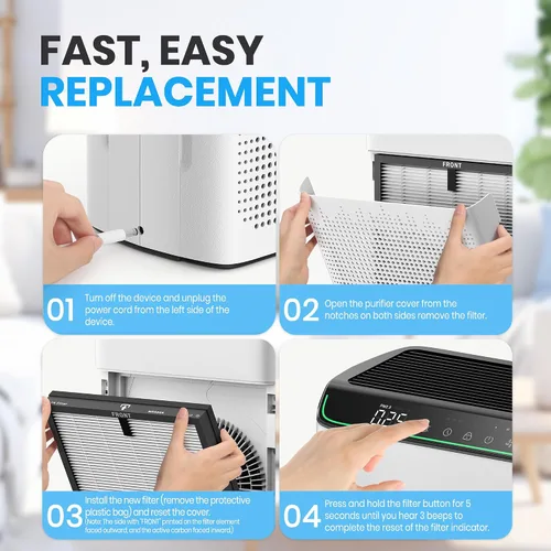 Miniatura 8 de FLANUR Filtro de repuesto para purificador de aire auténtico, filtro HEPA verdadero compatible con MR5866 para 99.97% de contaminantes del aire