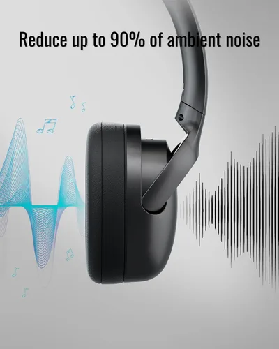 Miniatura 2 de Auriculares híbridos con cancelación activa de ruido, Bluetooth inalámbrico sobre la oreja, tiempo de reproducción ANC de 50 horas, giratorio