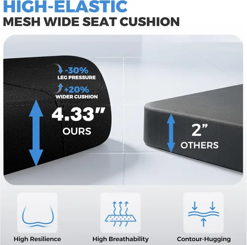 Miniatura 3 de Ergonomic Office Desk Chair, Breathable Mesh Office Chair with Lumbar Support, Computer Desk Chairs Comfy for Home Office, Work, Study, 300LBS