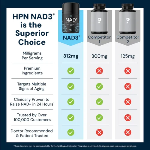 Miniatura 5 de HPN NAD3 Booster clínico de NAD+, Salud celular y energía natural - Suplemento de NAD para el envejecimiento saludable, apoyo metabólico, NRF2