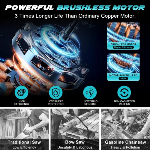Miniatura 2 de Mini motosierra inalámbrica sin escobillas, motosierra eléctrica de mano de 6 pulgadas con 2 baterías y engrasador automático, herramienta