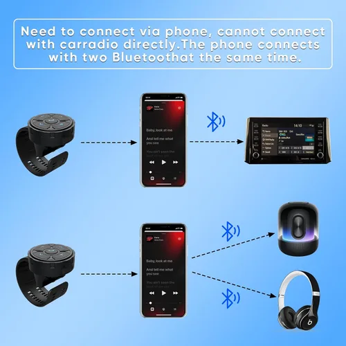 Miniatura 6 de Mando a distancia para auriculares con casco Bluetooth, controla música, asistentes de voz, llamadas y más, batería de larga duración, impermeable