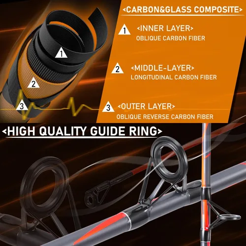 Miniatura 5 de Sougayilang Combo de Cañas de Pescar de Vidrio Progresivo con Carrete Giratorio Fuerte 100% Blanks de Vidrio Fenólico 2 Piezas Caña-7'0" con Carrete
