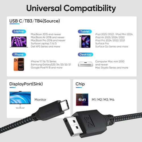 Miniatura 7 de Cable USB C a Displayport de 6 pies, DP 1.4 con 8K @60Hz 4K @120Hz 2K @240Hz 1080P @280Hz, USBC (Thunderbolt 3/4/5) a puerto de pantalla 32.4Gbps