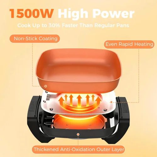 Miniatura 2 de OSTBA Sartén eléctrica de 12 x 12 pulgadas con tapa de vidrio, sartén antiadherente grande de 5.2 cuartos para comidas familiares, calentamiento