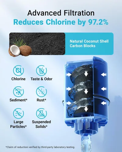 Miniatura 5 de AQUA CREST Filtro de agua certificado NSF, repuesto para todos los sistemas de filtración de grifos PUR®, PUR®PLUS y paquete de 3 filtros