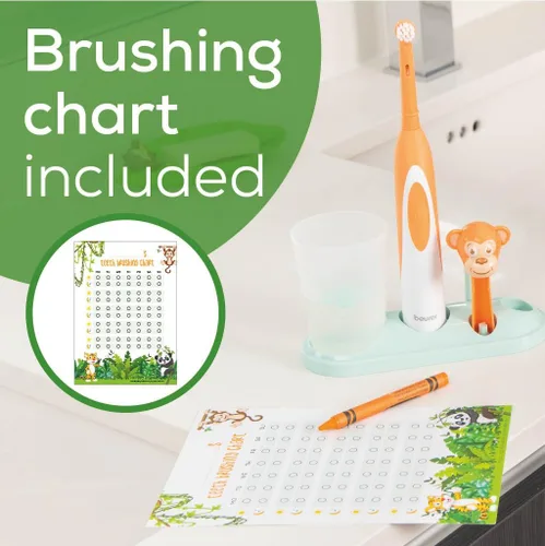 Miniatura 4 de Beurer TB10 - Kit de cepillo de dientes eléctrico para niños, divertido gorro Milo the Monkey con 2 cabezales de cepillo extra suaves para ayudar a