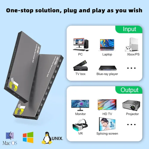 Miniatura 4 de Controlador de pared de video 3x3, procesador de pared JCHICI TV, pantalla HD 4K x 2K, rotación de 180 grados, 10 modos de empalme, entrada 4K