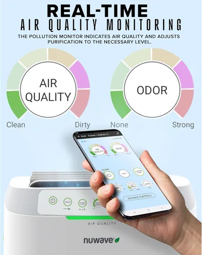 Miniatura 8 de Nuwave Forever - Purificador de aire para el hogar, habitación grande de hasta 2,002 pies cuadrados, sensores duales, 7 filtros fáciles de limpiar