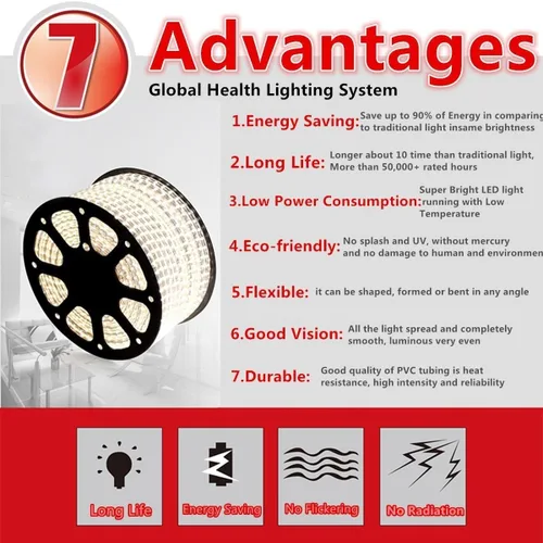 Miniatura 6 de Tira de luces LED tipo 5050-60 CA de 110-120 V, flexible, impermeable, regulable, multimodos de luz LED + control remoto de 23 teclas para 2-Blanco