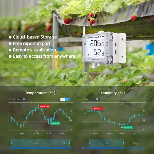 Miniatura 6 de GS1-AETH1RS + paquete de sirena termómetro Ethernet higrómetro, sensor de humedad y temperatura WiFi, registrador digital de datos de temperatura