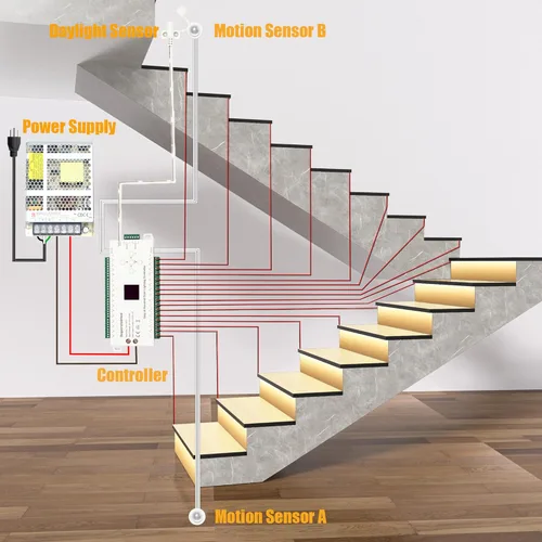 Miniatura 5 de SSL-5616 - Juego completo de iluminación LED con sensor de movimiento inteligente, tira de luz LED cortable de 40 pulgadas para escaleras, luces LED