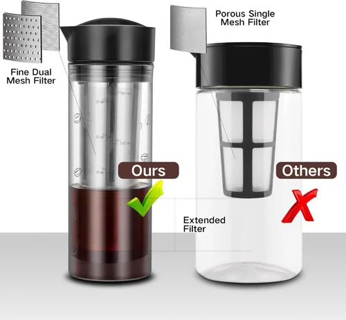 Miniatura 4 de YMMIND Cafetera de café frío de 25 onzas con capacidad para 4 tazas, cafetera helada, jarra de vidrio de borosilicato resistente al calor frío