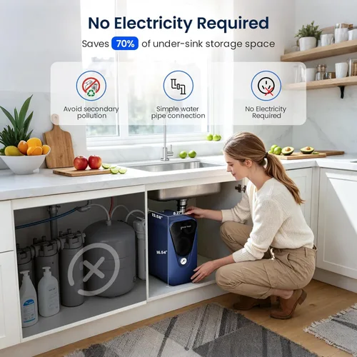 Miniatura 4 de GLACIER FRESH GFU03 Sistema de ósmosis inversa – 800 GPD, sin electricidad, 3:1 de agua pura a drenaje, sin ruido/sin perforación, sistema de filtro