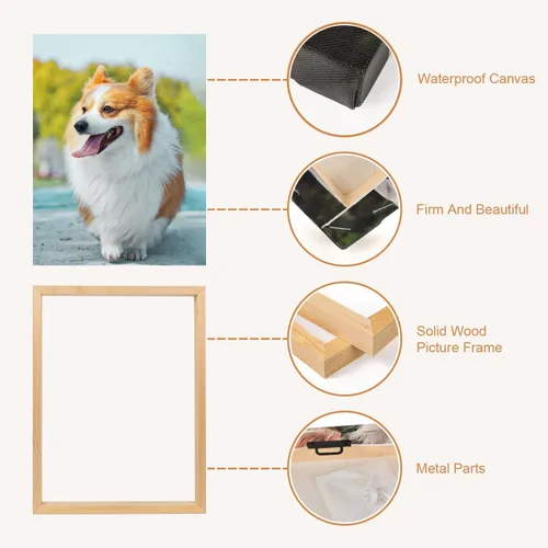 Miniatura 3 de WEGA Impresiones en lienzo personalizadas con tus fotos (6 pulgadas de ancho x 8 pulgadas de alto) lienzo personalizado para dormitorio, sala