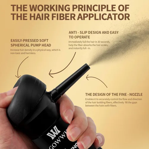Miniatura 4 de Gowwim Aplicador de fibra capilar: distribuye fácilmente las fibras de manera uniforme, cubre y mezcla raíces 0.42 oz/0.88 oz