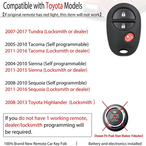 Miniatura 3 de MechanMagic Llavero Remoto de Reemplazo Compatible con Toyota Tundra Tacoma Sienna Sequoia Highlander 2007 2008 2009 2010 2011 2012 2013 GQ43VT20T
