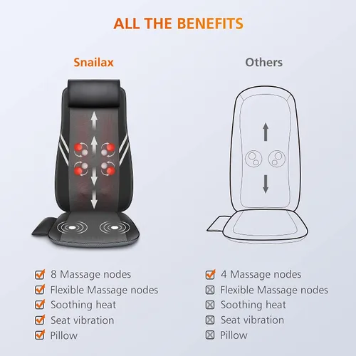 Miniatura 6 de Snailax Shiatsu - Masajeador de espalda para dolor de espalda, tejido profundo, masajeador de espalda baja y cuello con calor, masajeador de espalda