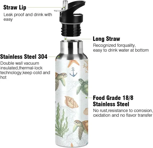 Miniatura 3 de Watercolor Sea Turtles Stainless Steel Vacuum Insulated Water Bottle 32 Oz, BPA-Free Sport Water Bottle Leakproof Water Bottles