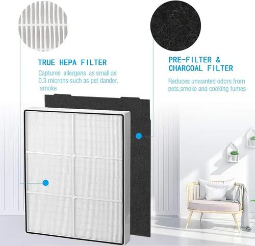 Miniatura 3 de Filtro de repuesto AP510 y AP450, compatible con purificadores de aire Whirlpool Whispure 8171434K 1183054K 1183054 AP300 AP350 AP450 AP510, 1