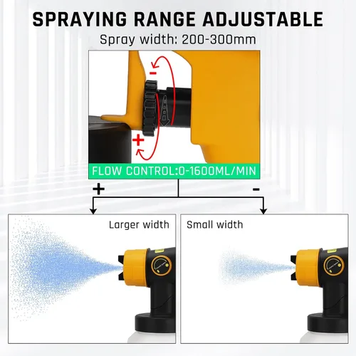 Miniatura 4 de Pistola pulverizadora inalámbrica WaxPar compatible con batería Dewalt 20V, pistola de pintura HVLP de 200W 18V con motor sin escobillas, 4