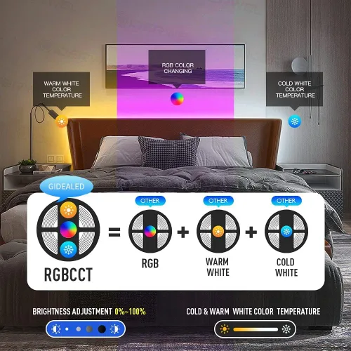 Miniatura 5 de GIDEALED Tira de luces LED RGBWW de 2700 K ~ 6500 K, blanco cálido blanco frío y 16 millones de cambios de color RGB, tira LED 5050 RGBCCT
