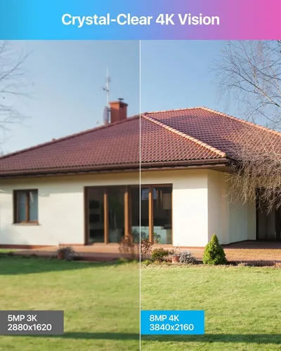 Miniatura 2 de ZOSI Sistema de cámara de seguridad PoE de 32 canales 4K, 8 cámaras IP PoE para interiores y exteriores de 8 MP, detección de vehículos personales