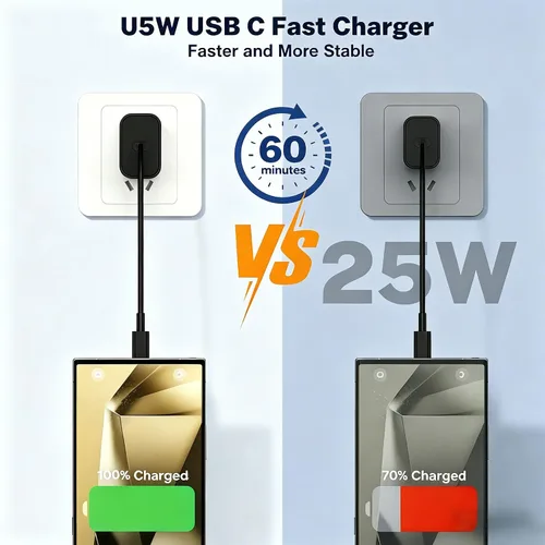 Miniatura 5 de Cargador súper rápido tipo C para Samsung Galaxy S26 Ultra, bloque de cargador USB C, paquete de 2 con 6TF+cable de carga rápida de 10 pies