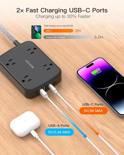 Miniatura 4 de Regleta de alimentación con protector de sobretensiones de 10 pies, cable de extensión plano con 2 USB C, regleta de alimentación de enchufe plano