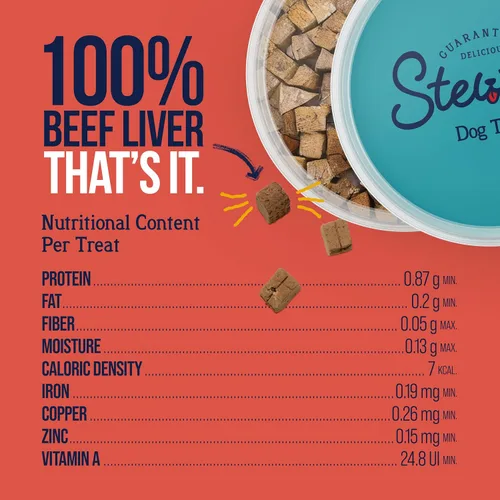 Miniatura 7 de Stewart Golosinas de hígado de res para perros, 4 onzas, ~ 90 piezas, crudas liofilizadas, de un solo ingrediente, golosinas de entrenamiento