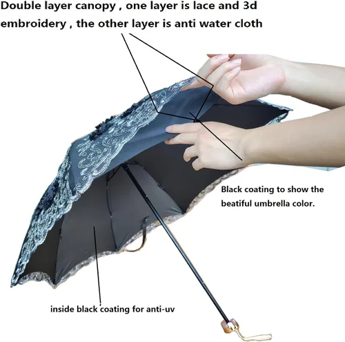 Miniatura 17 de WENDIN Sombrilla de encaje plegable vintage Paraguas gótico lluvia Anti-UV protección de encaje parasol cúpula Foto Props niñas sombrilla paraguas