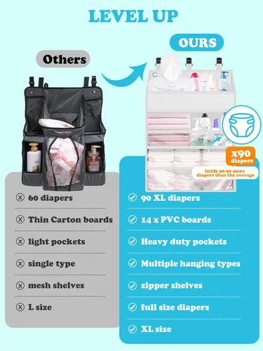 Miniatura 3 de Organizador de pañales colgante PHOTOONE para cuna – Organizador espacioso para guardería de bebé niña/niño para cambiador, corralito/pared – Blanco