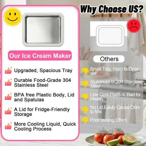 Miniatura 8 de Kit para hacer helados enrollados, máquina para hacer helados en casa con bandeja de congelación instantánea con tapa y 2 espátulas, máquina