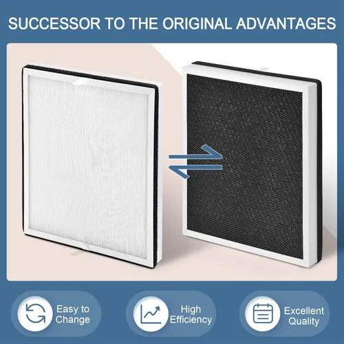Miniatura 6 de Filtro de aire Europa compatible con Afloia Europa Air Puri-fier, filtro de repuesto 3 en 1 Europa Air Puri-Fier con H13 True HEPA, carbón activado