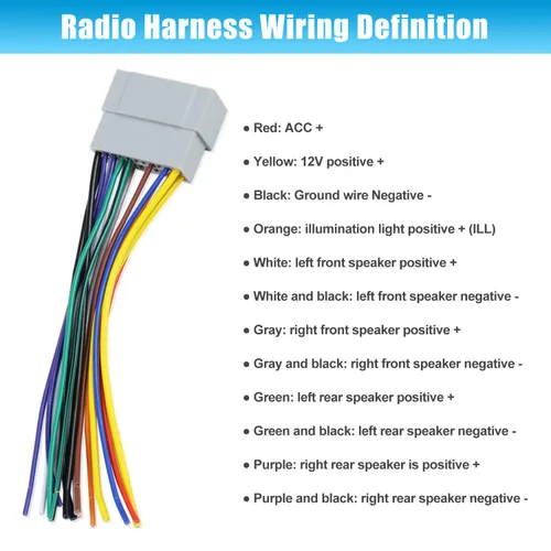Miniatura 6 de Arnés de cableado de radio para coche, conector adaptador de reemplazo para Dodge Ram 2002-2007, Jeep 2003-2007, cable de audio, vídeo y estéreo