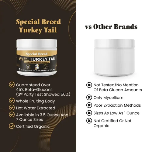 Miniatura 3 de Hongo orgánico de cola de pavo para perros y gatos, 45% beta glucano estandarizado, cuerpo fructífero extraído de agua caliente, probado por